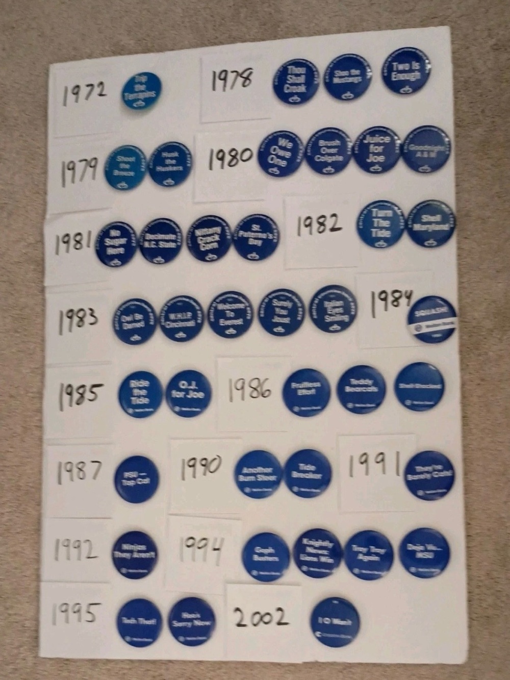 Lot (31) VTG 70s-00s PENN STATE Football Pins Mellon, Citizen, Central Counties